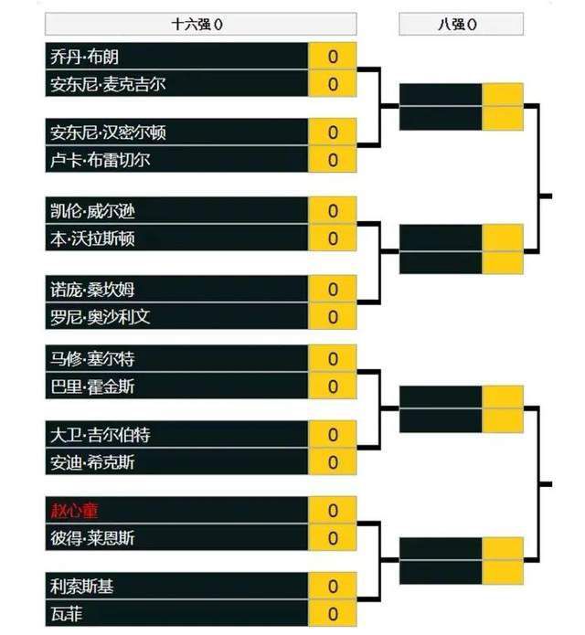 成人午夜毛片